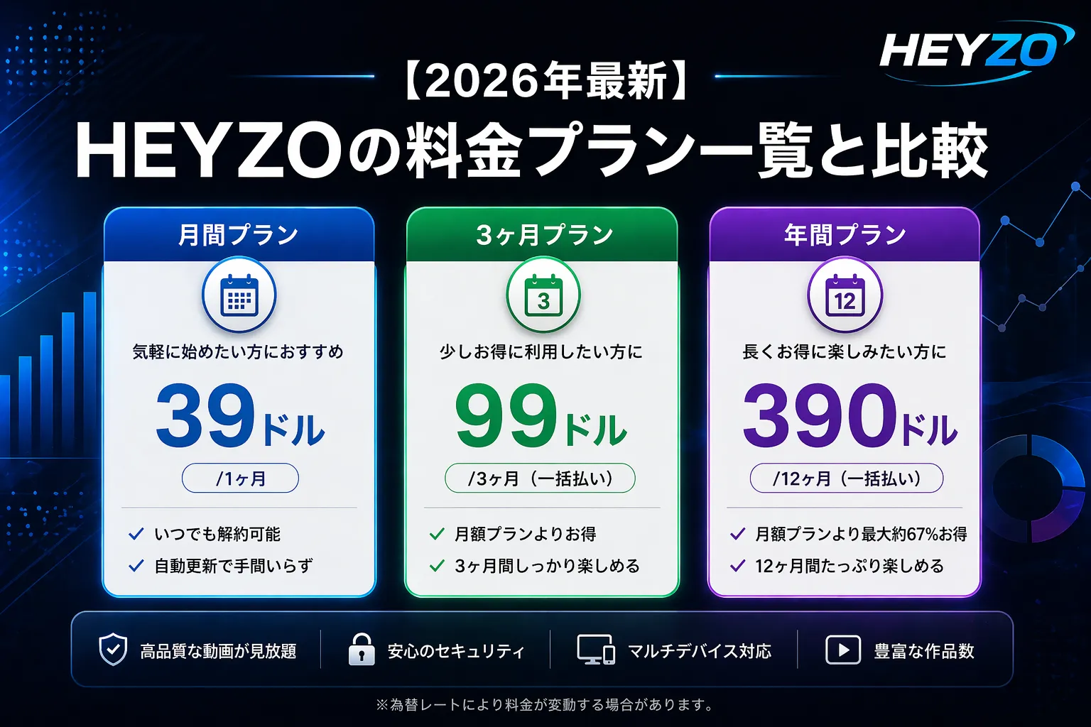 【2026年最新】HEYZOの料金プラン一覧と比較