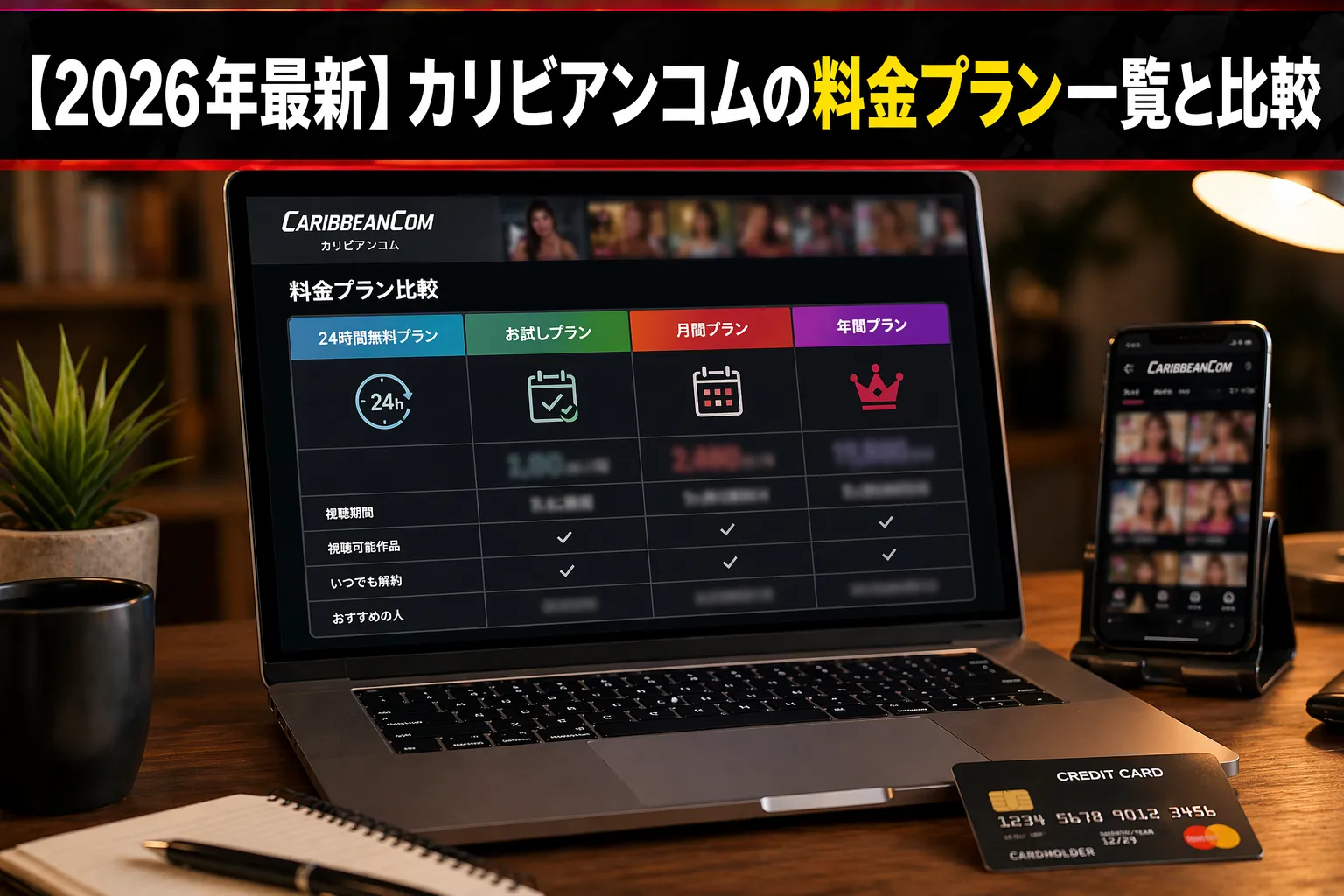 カリビアンコムの料金プラン一覧と比較