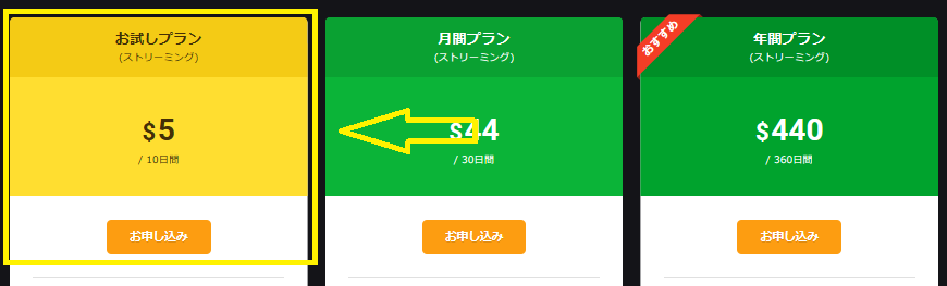 カリビアンコムのお試しプラン