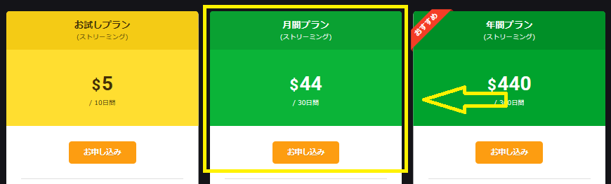 カリビアンコムの月間プラン