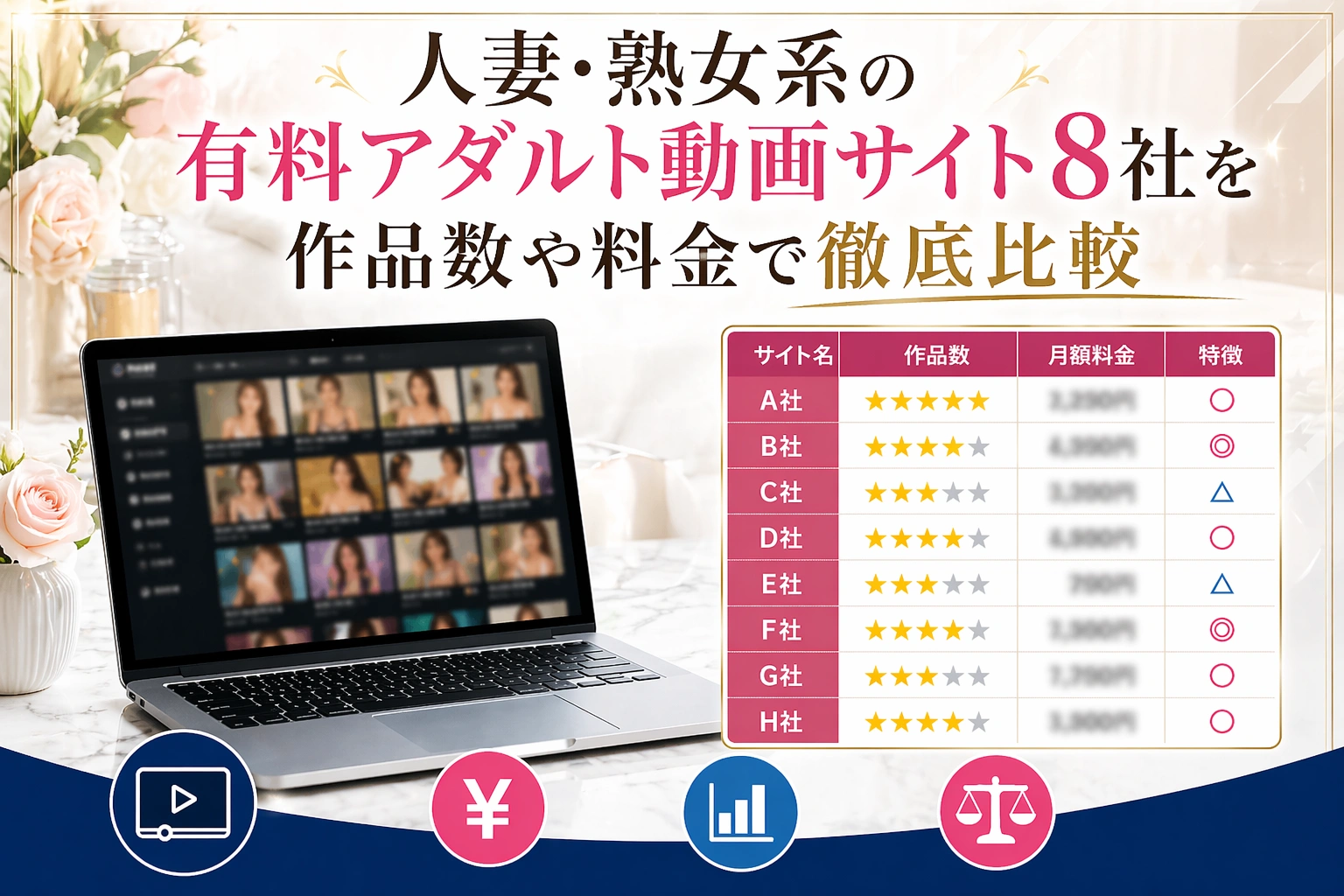 人妻・熟女系の有料アダルト動画サイト8社を作品数や料金で徹底比較