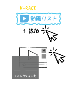 独自の動画リスト