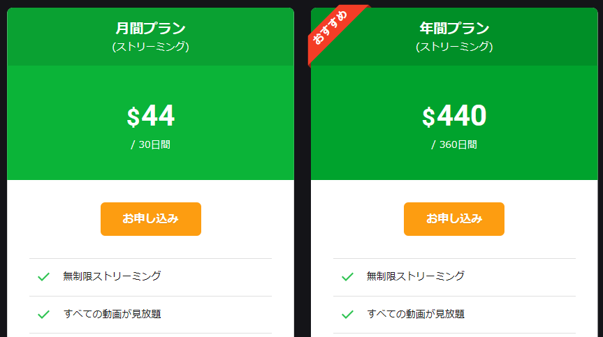 カリビアンコムの料金プラン