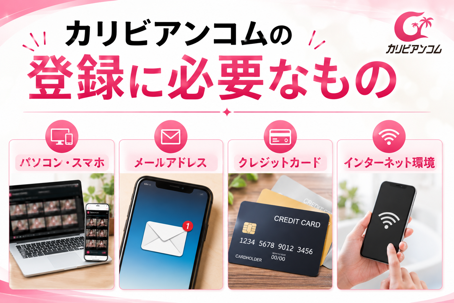 カリビアンコムの登録に必要なもの