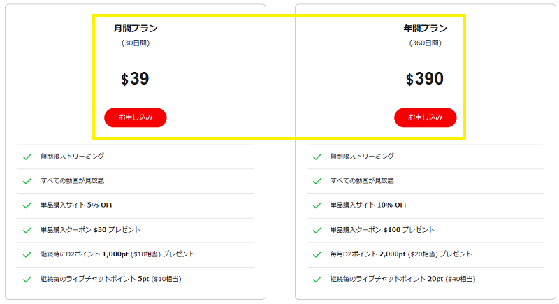 月間プランと年間プランのみが表示