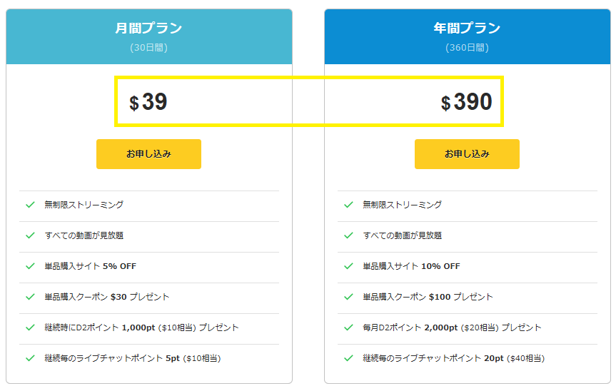 ドル決済