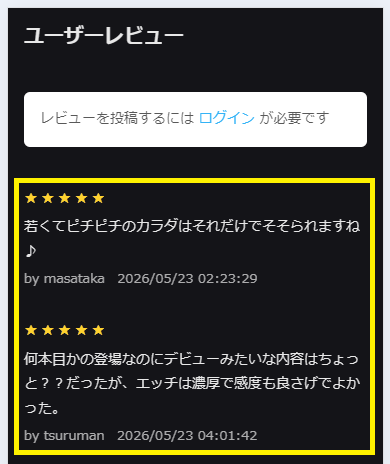 口コミの投稿