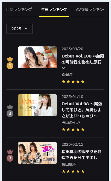 年間ランキング