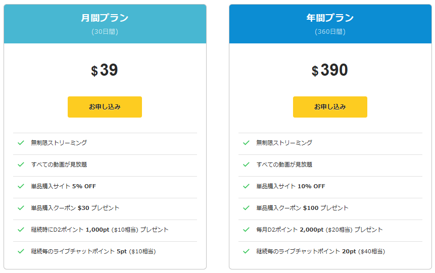 月間プランと年間プランの2つ