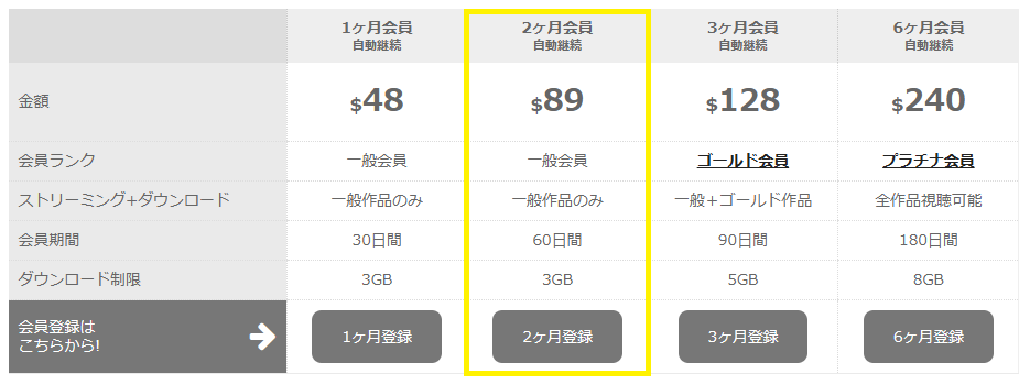 2ヶ月会員
