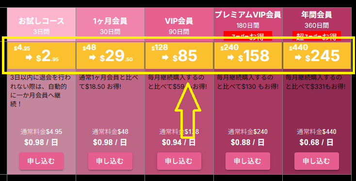 すべてのプランで割引