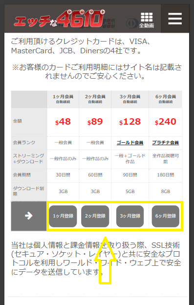 エッチな4610の登録方法
