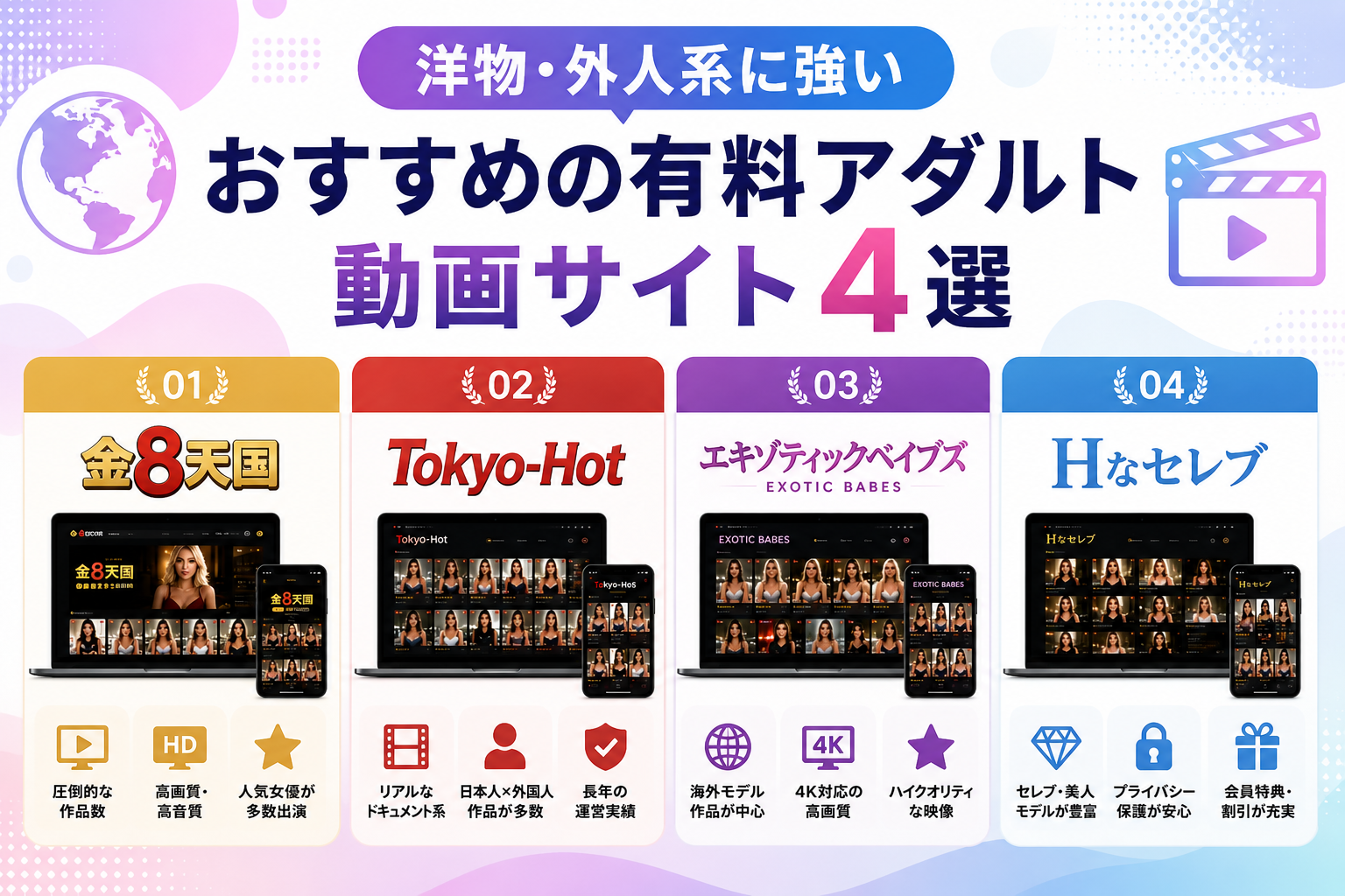 洋物・外人系に強いおすすめの有料アダルト動画サイト4選