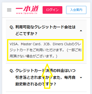 クレジットカードのブランド